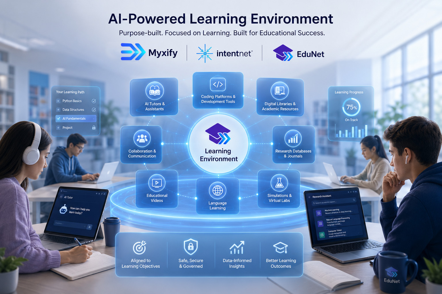 AI Ecosystem Environment